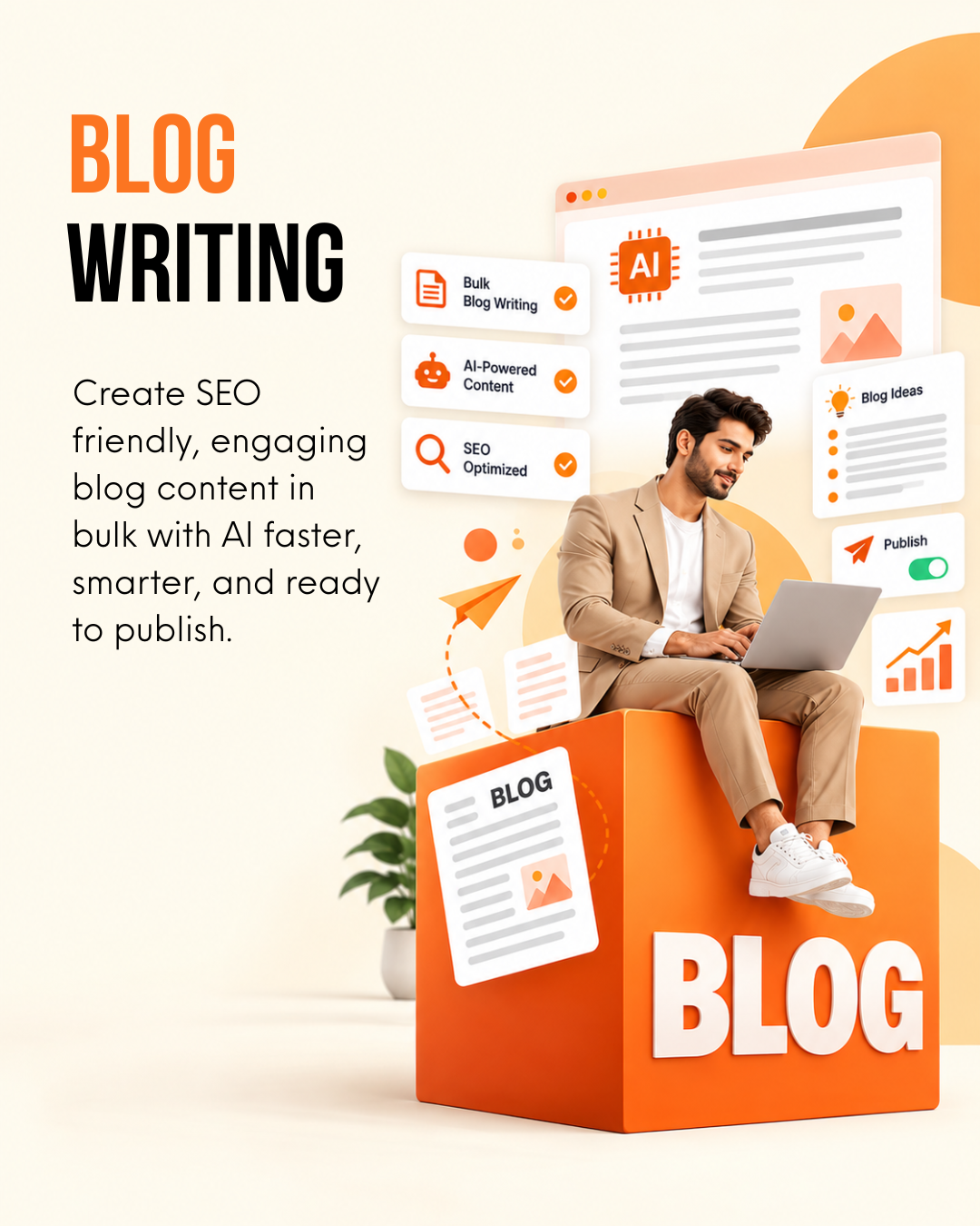 Blog writing (bulk, AI)