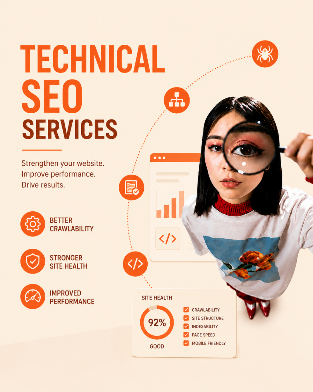 Technical SEO Audit