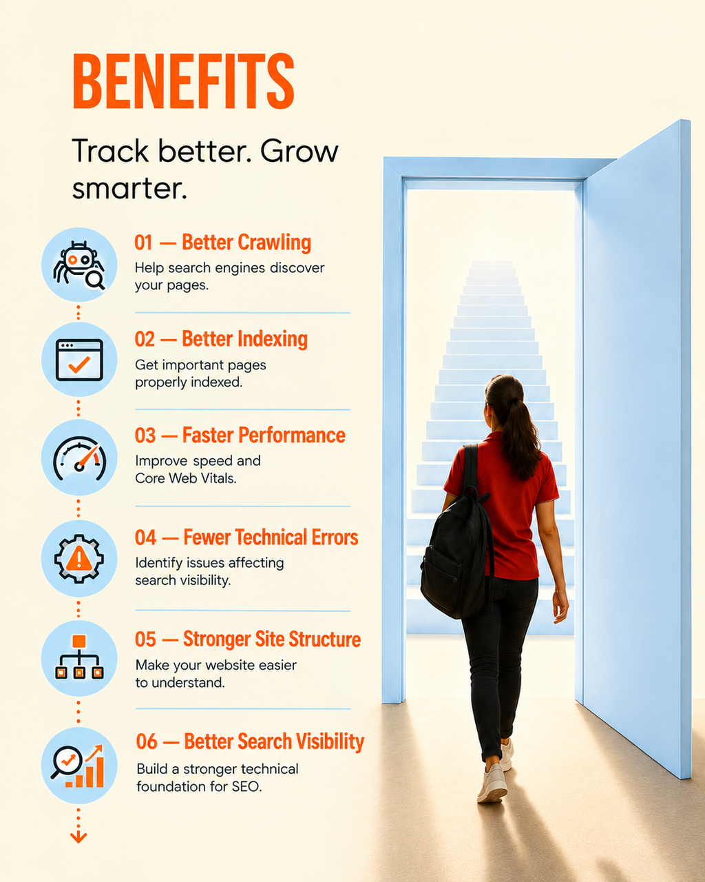 Technical SEO Audit