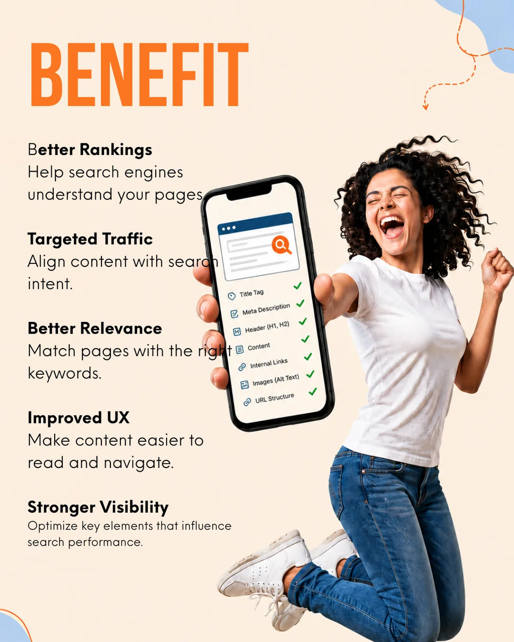 On Page SEO