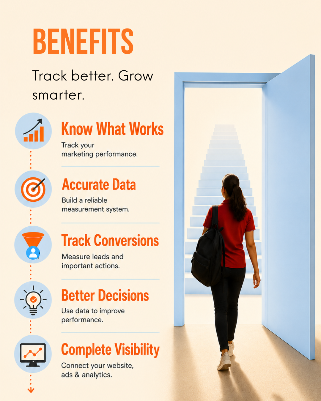 Technical SEO Audit
