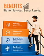 AEO/GEO benefits that improve AI search rankings, enhance brand credibility, increase customer trust, generate qualified leads, and strengthen online visibility.