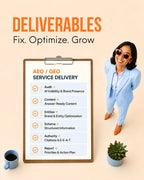 AEO/GEO deliverables designed to improve ChatGPT, Gemini, Perplexity, and AI search visibility through schema markup, entity SEO, answer-focused content, and performance monitoring.