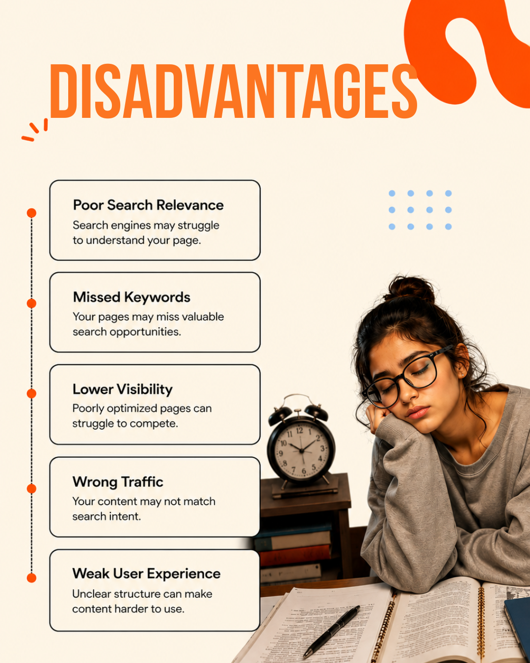 On Page SEO