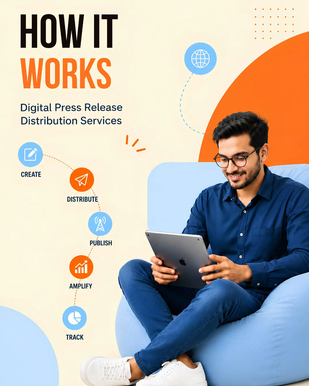 Press release distribution works by creating newsworthy content and publishing it across media outlets, news websites, and distribution networks to increase visibility and authority.