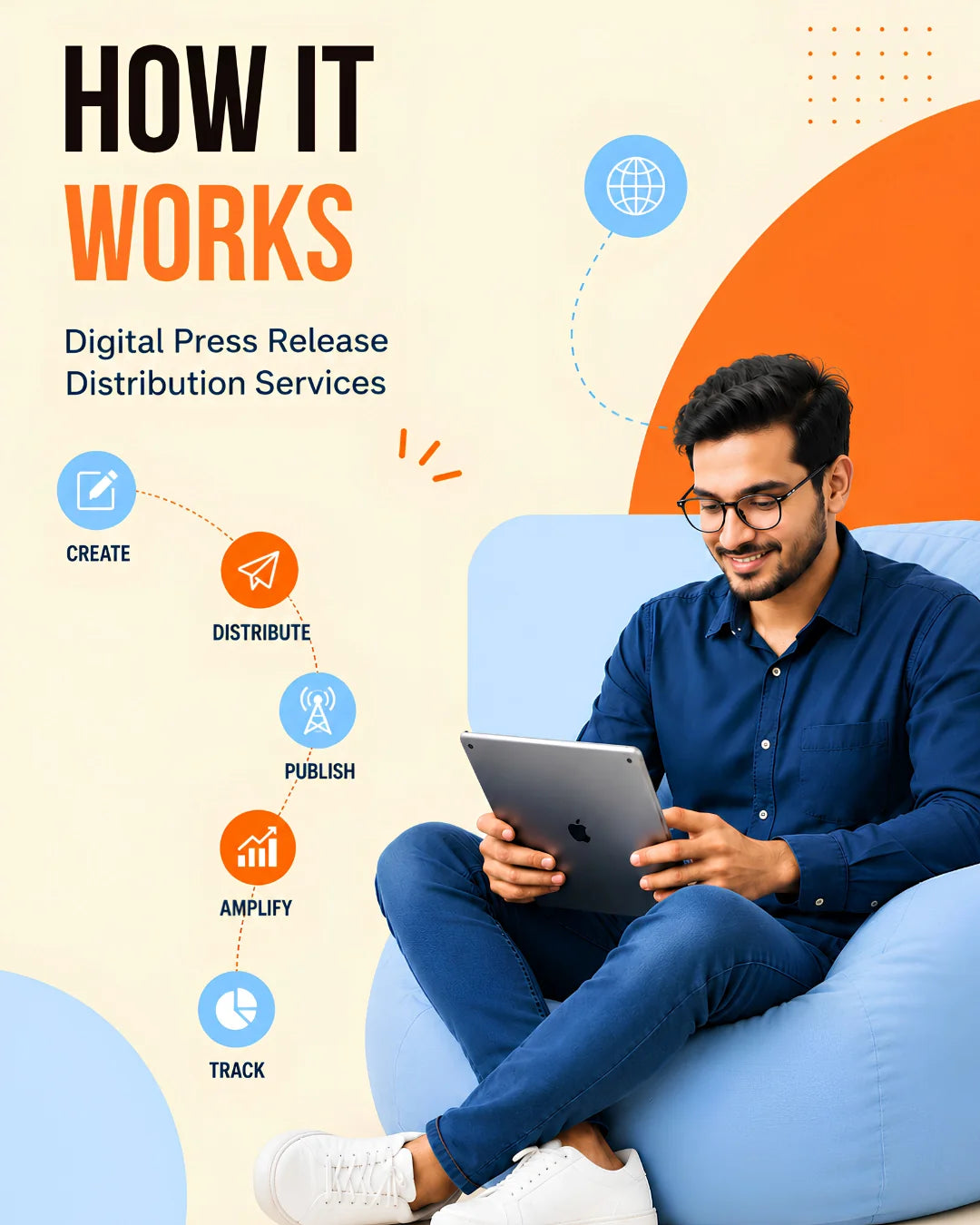 Press release distribution works by creating newsworthy content and publishing it across media outlets, news websites, and distribution networks to increase visibility and authority.