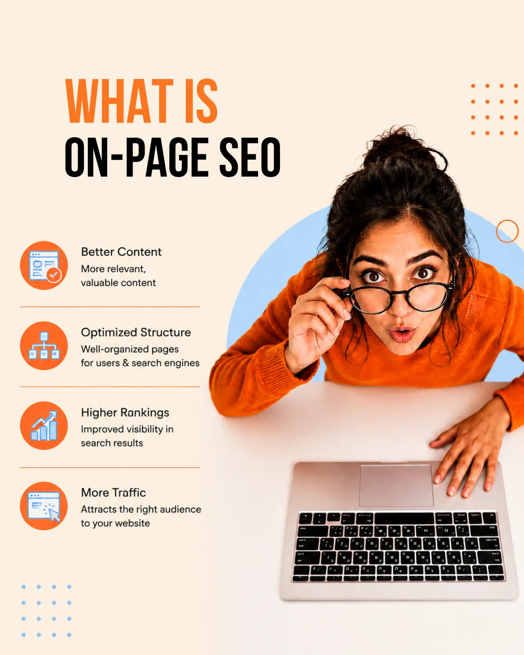 On Page SEO